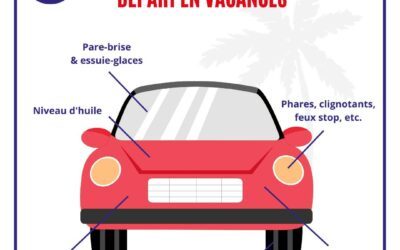 Départ en vacances imminent ? Avez-vous pensé à contrôler votre véhicule ?